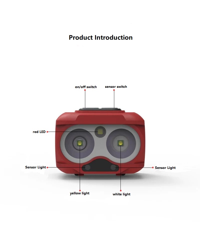 Factory Sales Outdoor LED Lighting Tools Camping Emergency Lamp Replaceable Rechargeable Battery Super Bright Head Lamp