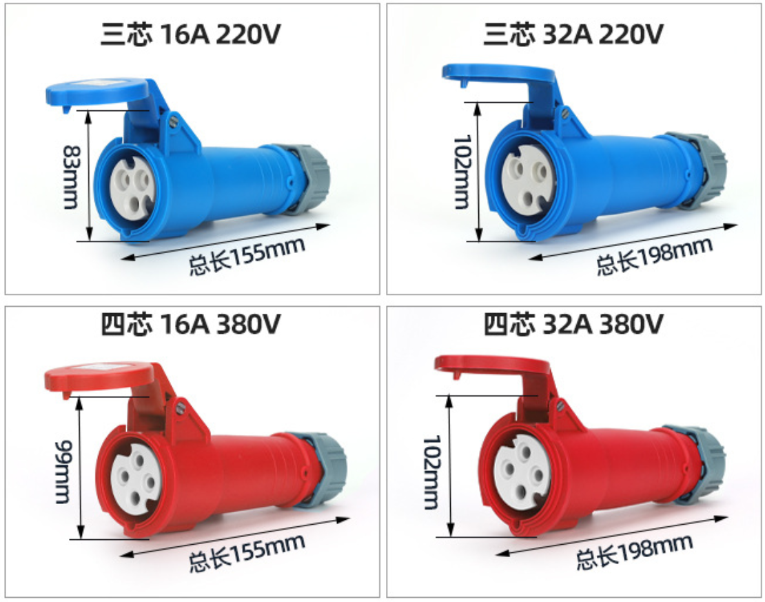 Industrial Plugs (16A/32A) & Flush-Mount Waterproof Industrial Sockets — 3-Phase 4-Wire / Aviation-Style (3-Pin, 4-Pin, 5-Pin)