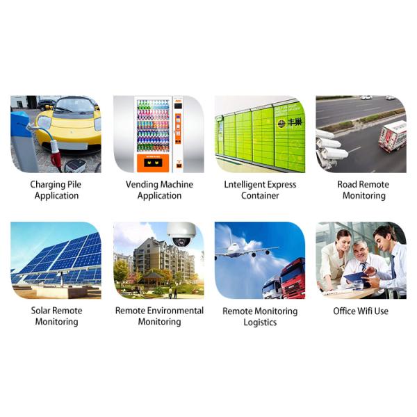 Cloud Unified Management 3g 4g 12v Car Wireless Wifi Router With Sim Card Slot