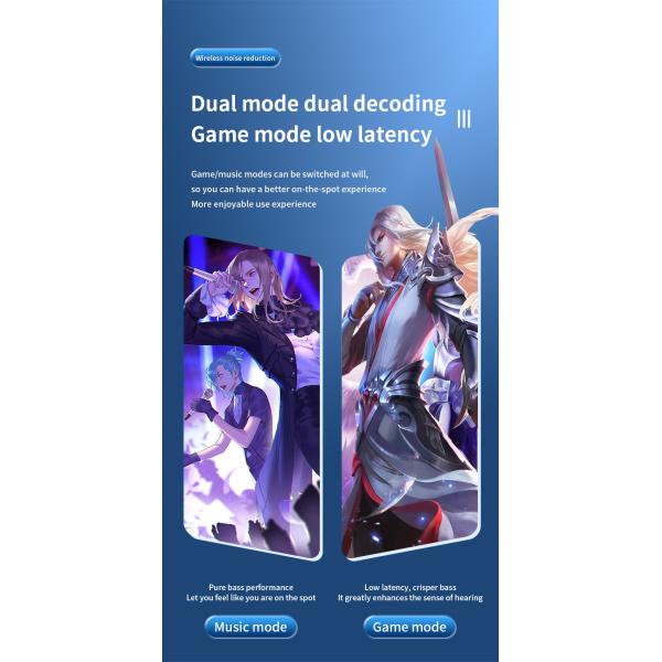 TWS 5.3 Беспроводные наушники Внутриушные наушники с сильным басом