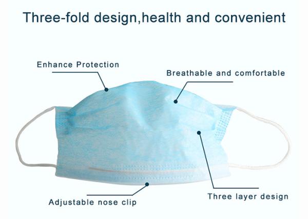 Pharmacy Face Mask , Anti Fog Face Mask Laboratory Daily Use High Efficiency