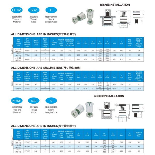 High Speed Rail Captive Screw NO Washers Carbon Steel Captive Panel Screw