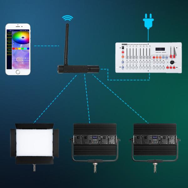 Iluminação da fotografia do tiro do filme da fase da tevê das luzes 2800k do estúdio do diodo emissor de luz do RGB do metal 50000LM