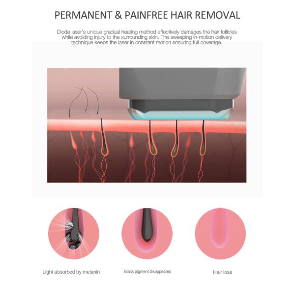 High Power 808nm Diode Laser Epilation Machine Permanent Hair Removal For Spa And Salon