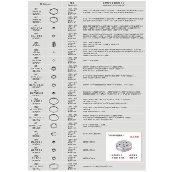 600pcs/set BOSCH 400pcs/set DENSO common rail injector adjustment adjusting shims