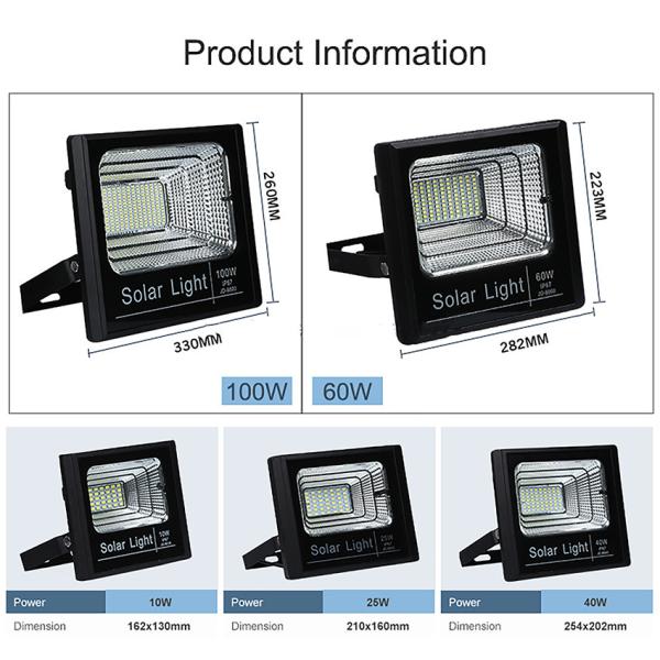 Outdoor Aluminum Waterproof Glass 40 Watt Solar Flood Lights 110LM For Garage