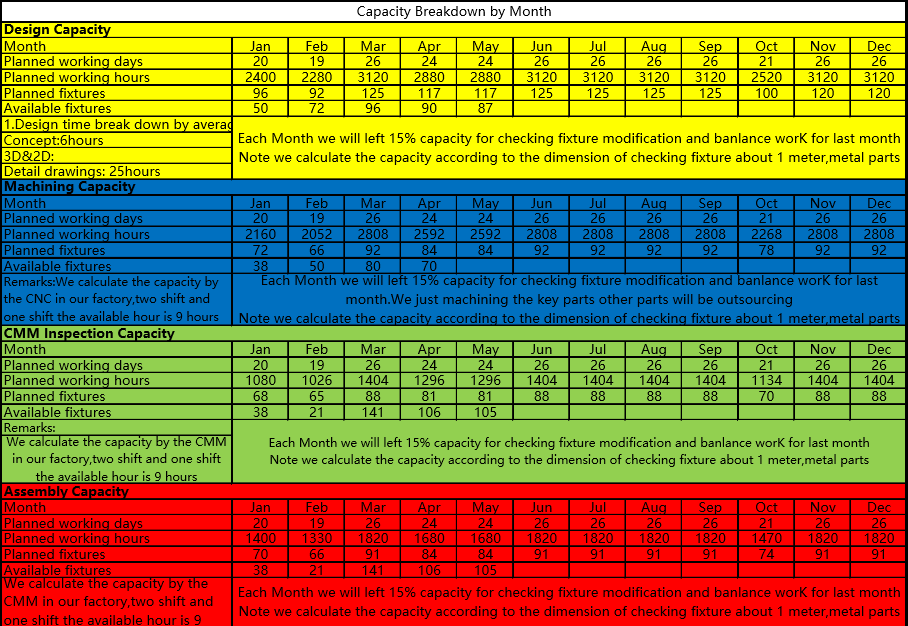 checking fixture for EINLEGEBODEN_PHEV