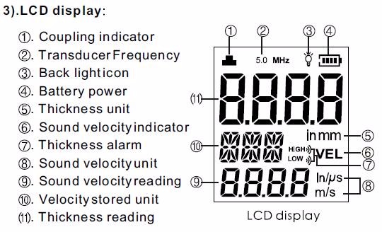 Pipe Ultrasonic Thickness Gauge
