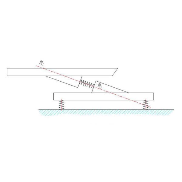 GZV Miniature Electromagnetic Vibrating Feeder Feeding Equipment High Feeding Accuracy And Throughput Capacity