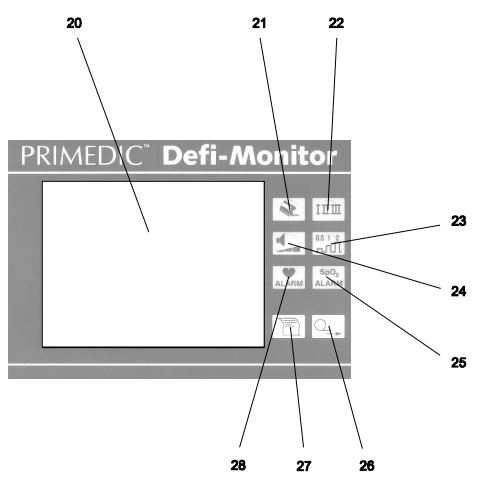 DM10 M240 Primedic Defi Монитор Использованный дефибриллятор В хорошем состоянии