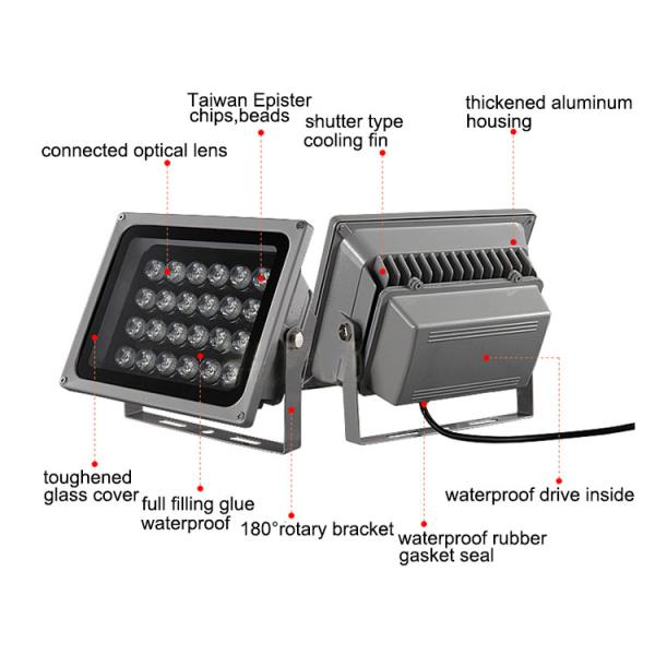 12W 24W 48W LED projection Spotlight Tree Light outdoor spot light lawn waterproof