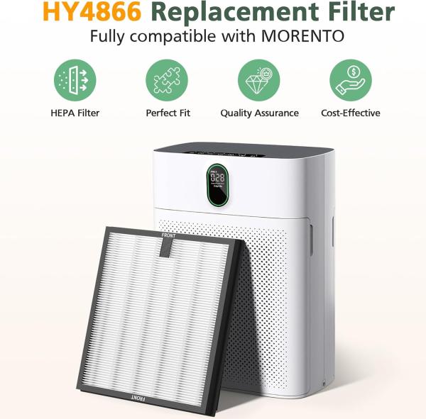 Replacement Air Filter Compatible with MORENTO HY4866 Featuring H13 True HEPA and 3-in-1 Design