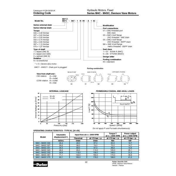 Denison Vane Motor M4C, M4SC, M4D, M4SD, M4SE