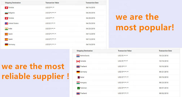 Машина порошка специи точильщика 22kw Pulverizer турмерина