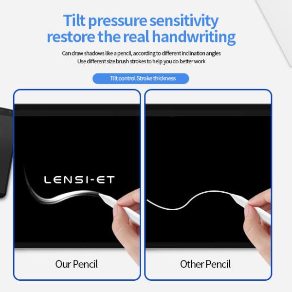 TouchProof Универсальный стилус Fine Point Цифровой стилус с резистивным сенсорным экраном