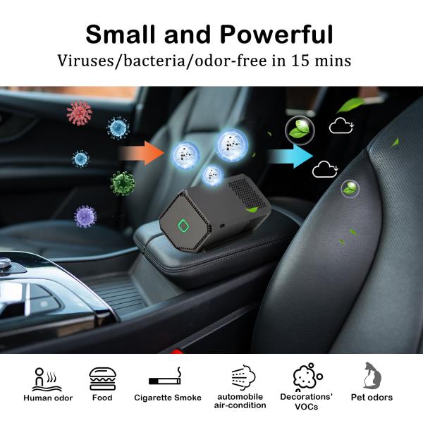 Un purificateur d'air moderne pour une conduite confortable et sûre
