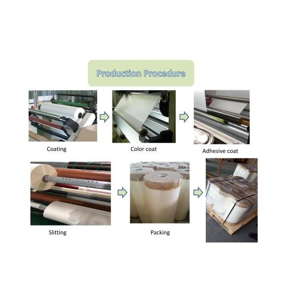 23 фильм слоения MIC BOPP термальный