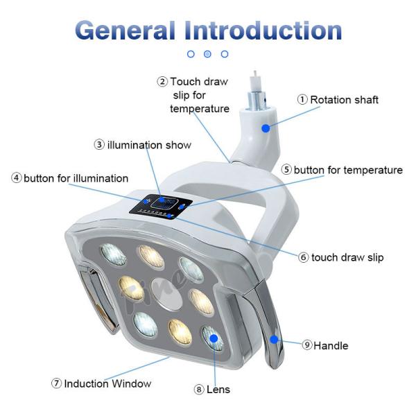 White 12Watt Dental Chair Light With Adjustable Color Temperature