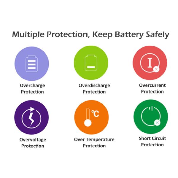 3000 cycles 12V LiFePO4 Battery 12.8V 100Ah Solar LiFePO4 Battery