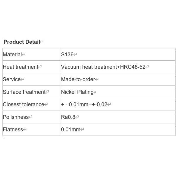 Grinding Precision Machined Parts-Anti-Rotating Block-Metal Machined Parts