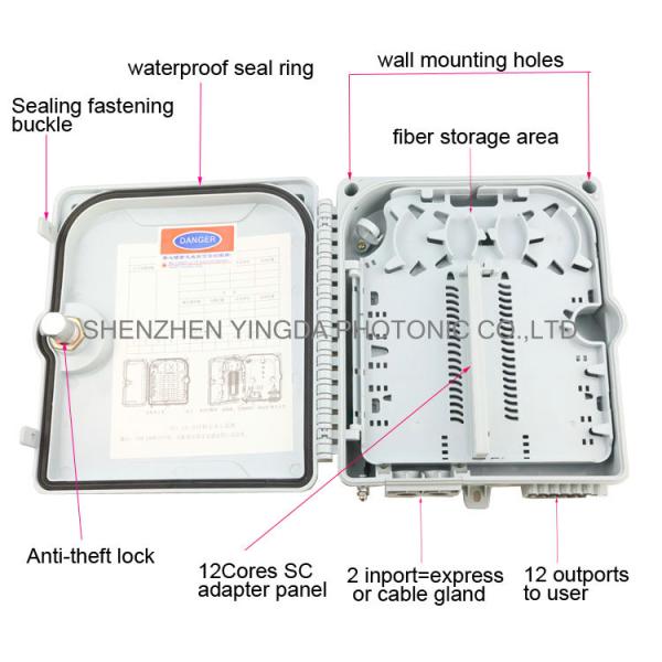 Высокопрочная коробка прекращения оптического волокна ГПОН 12, коробка Сплиттер оптического волокна с переходником СК/АПК