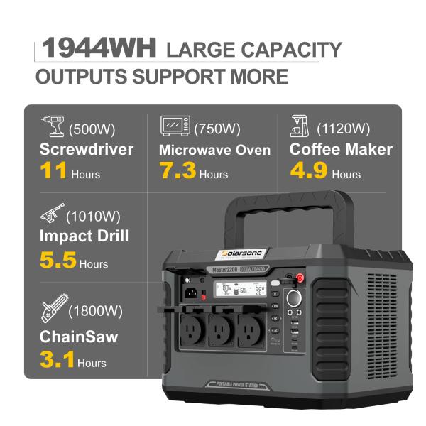 Portable LED Lighting 2200W Portable Power Bank Lithium Battery Cycle Times Micro USB Input Interface