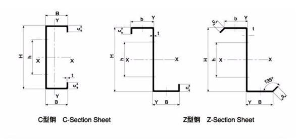 High Performance Galvanized Steel Channel 100*55*4mm Hot Rolled Carbon Steel