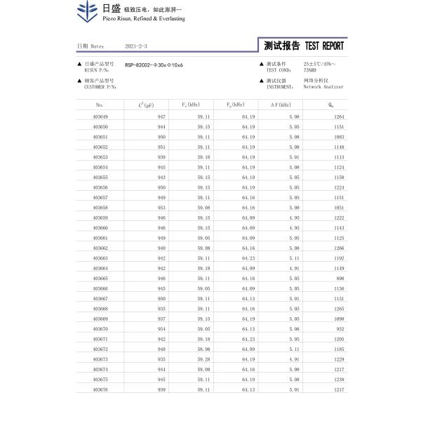Подгонянный диск 30mm ультразвуковой пьезоэлектрической Piezo керамической плиты керамический