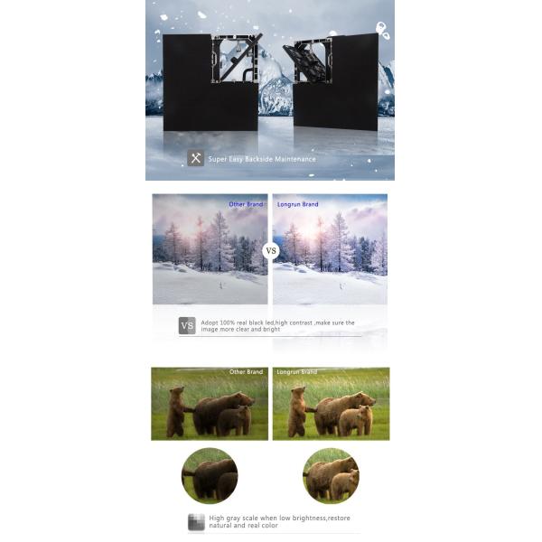 Экран видео дисплея размера модуля 250x250MM напольный черный тип СИД SMD1919 чисто