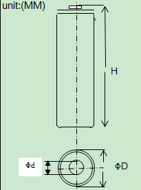 Racing Car 2600mAh 1.2V MSDS AA NIMH Battery UL CE BIS