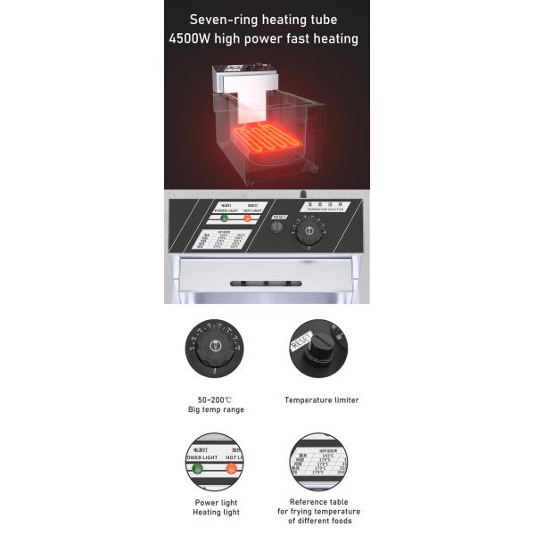 CE одобренная фритюрная машина для рыбы, картофеля, плантанов и чипсов емкостью 13,5 л