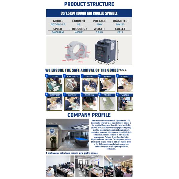 24000 оборотов в минуту Двигатель YFK 1.5KW ER11 D80mm воздушно-охлаждаемый шпиндельный комплект для фрезерной машины с ЧПУ