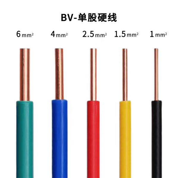 99.9% Pure Copper Conductor Insulated BVR Electrical Wires for Optimal Performance