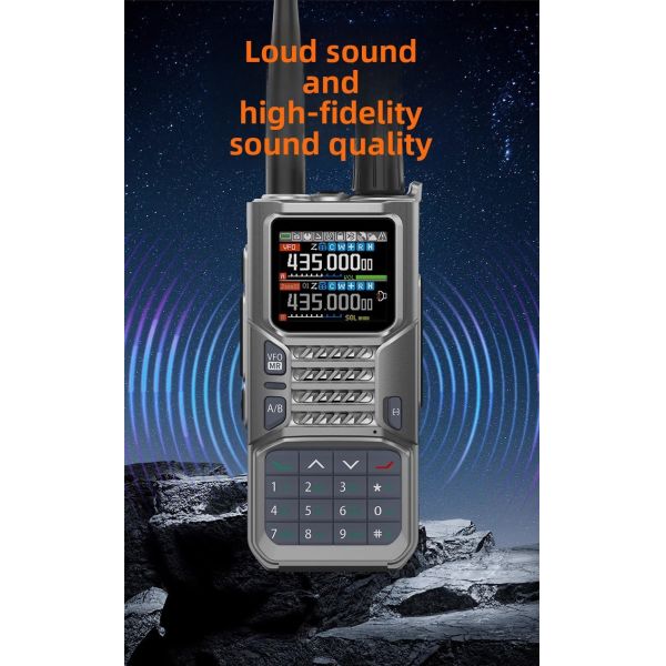 Baofeng RD-55PRO 3G POC Walkie Talkie with GPS Beidou Positioning and >50km Range Two Way Radio
