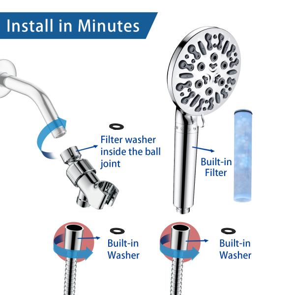 Filtered Shower Head for High Pressure Water Handheld in Modern Bathroom Design Style