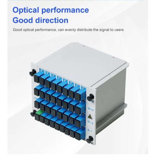 FTTH FTTx 1x4 1x8 1x16 1x32 SC UPC SC APC Волоконно-оптический кабель PLC Разветвитель коробки