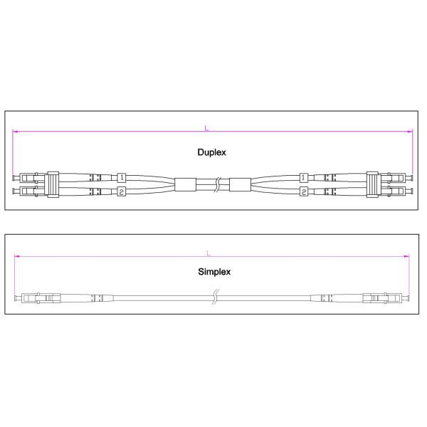 Центр данных Patchcord 400G оптического волокна LC дуплекса OM5 50/125um