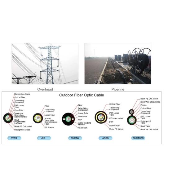 Outdoor 24 48 Core GYFTY Fiber Optic Cable With FRP Strength Member
