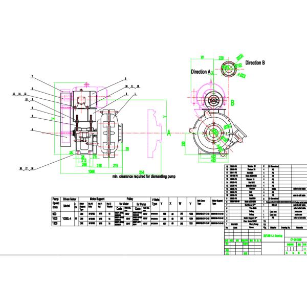 Electric Motor Driven Centrifugal Mud Pump For Hydrocyclone Feeding