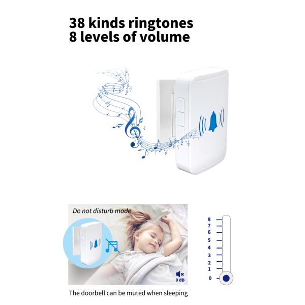 Porte Bell imperméable de sonnette d'IP44 Tuya de prise intelligente d'UE USA R-U