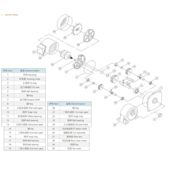 вал мотора 50mm редуктора скорости коробки передач электрического двигателя 3700w 5hp