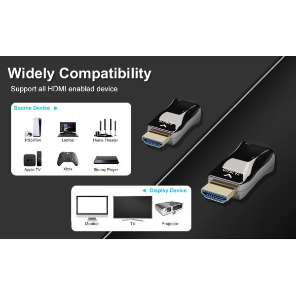 4K 60Hz HDMI 2.0 Fiber Converter OM4 Multimode Single LC 300 метров