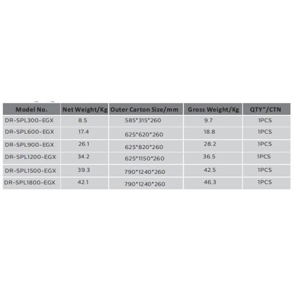 High CRI Modular LED Outside Flood Lights 250W CE ROHS Approved For Stadium