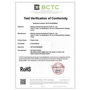 Beijing Jinyang International Trade Co., Ltd. Certificaciones