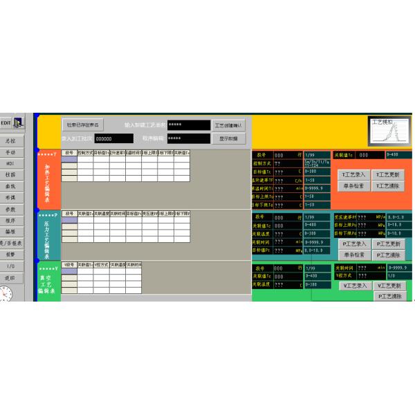 КЭ Марк машины автоклава автоклава волокна углерода 1000ММ *1500ММ промышленный