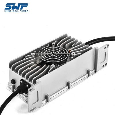 SWPC1500 SERIES Golf Cart battery Charger with Input Voltage 100-240V