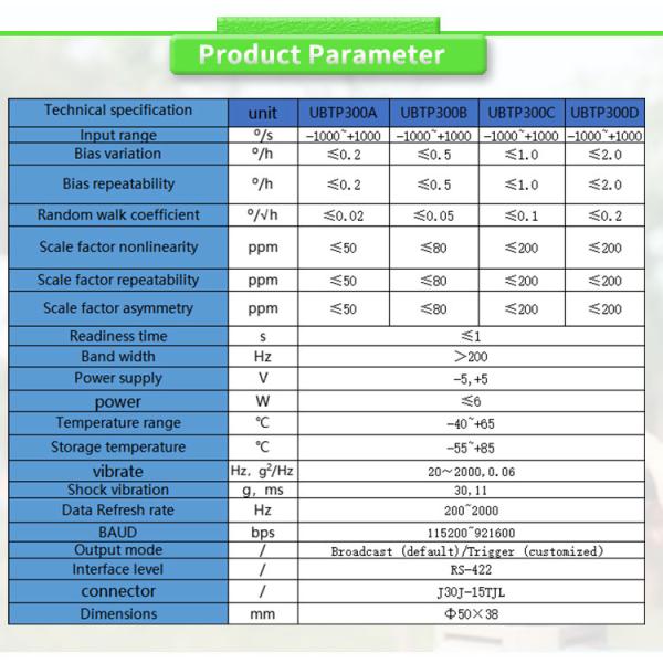 RS422 Выходная инерциальная навигационная голова для точной навигации -5- 5В питание