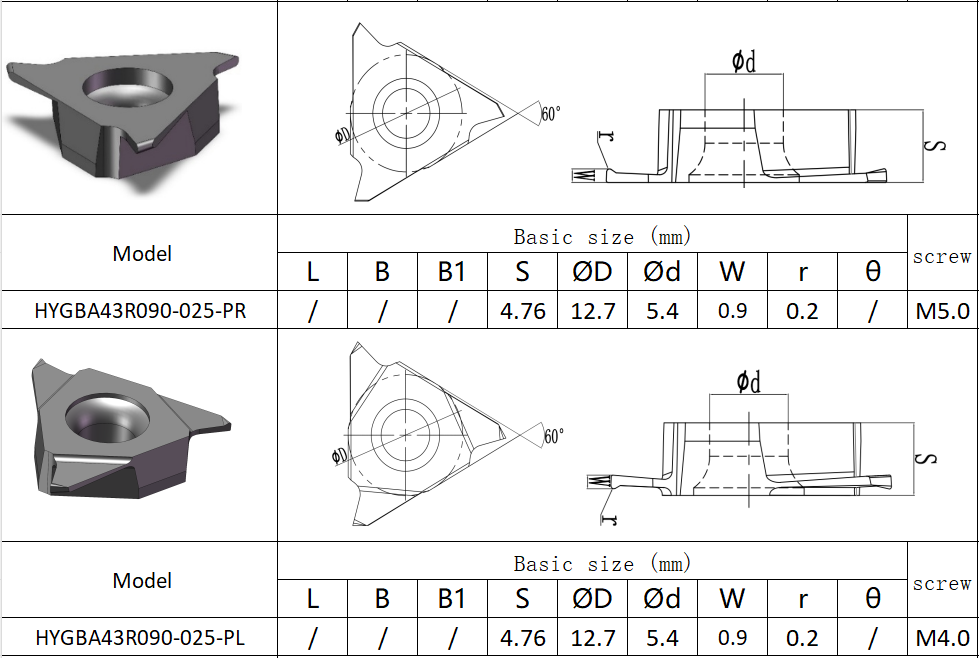 Customizable High Precision Wear Resistance Whirling Milling Insert for Mechanical Manufacturing and Aerospace