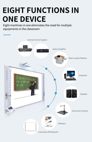 99 tudo em um Whiteboard interativo, placa infravermelha de Smart do tela táctil