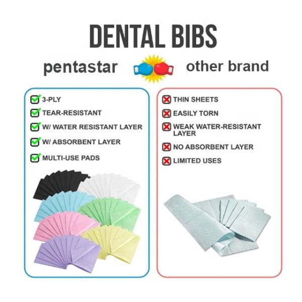 Waterproof Colorful Disposable Consumable 3ply Scarf Apron Dental Bibs